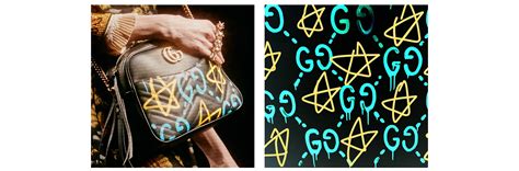 guccighost collection